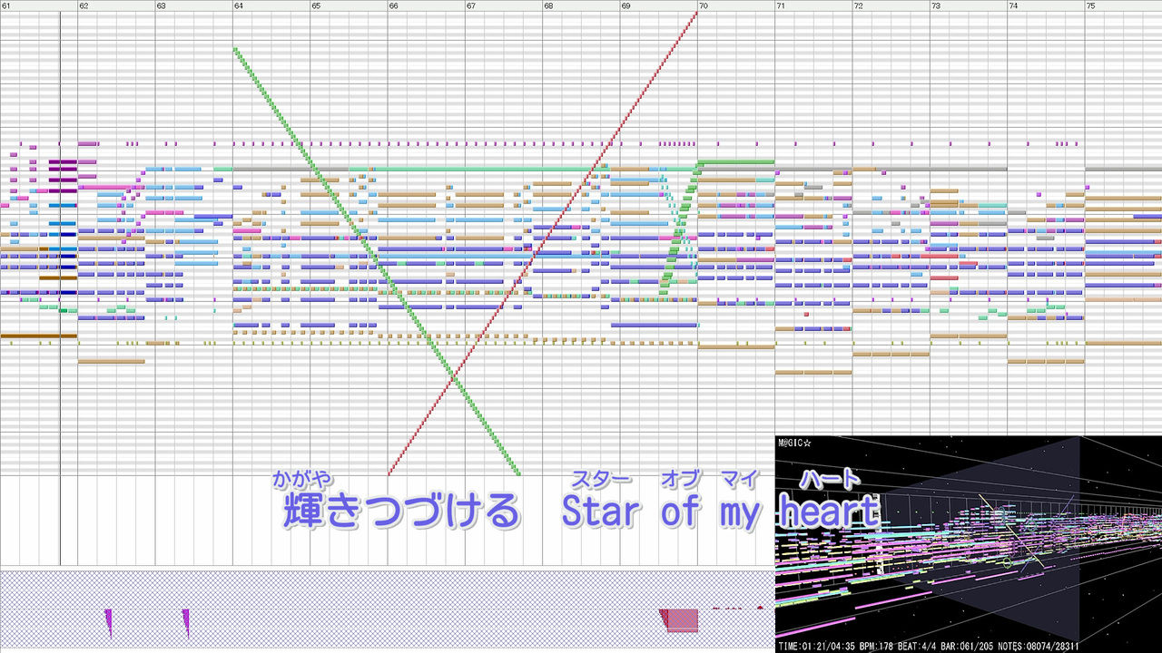 アイドルマスターシンデレラガールズ M Gic を耳コピしてみた Off Vocal版 ニコニコ動画