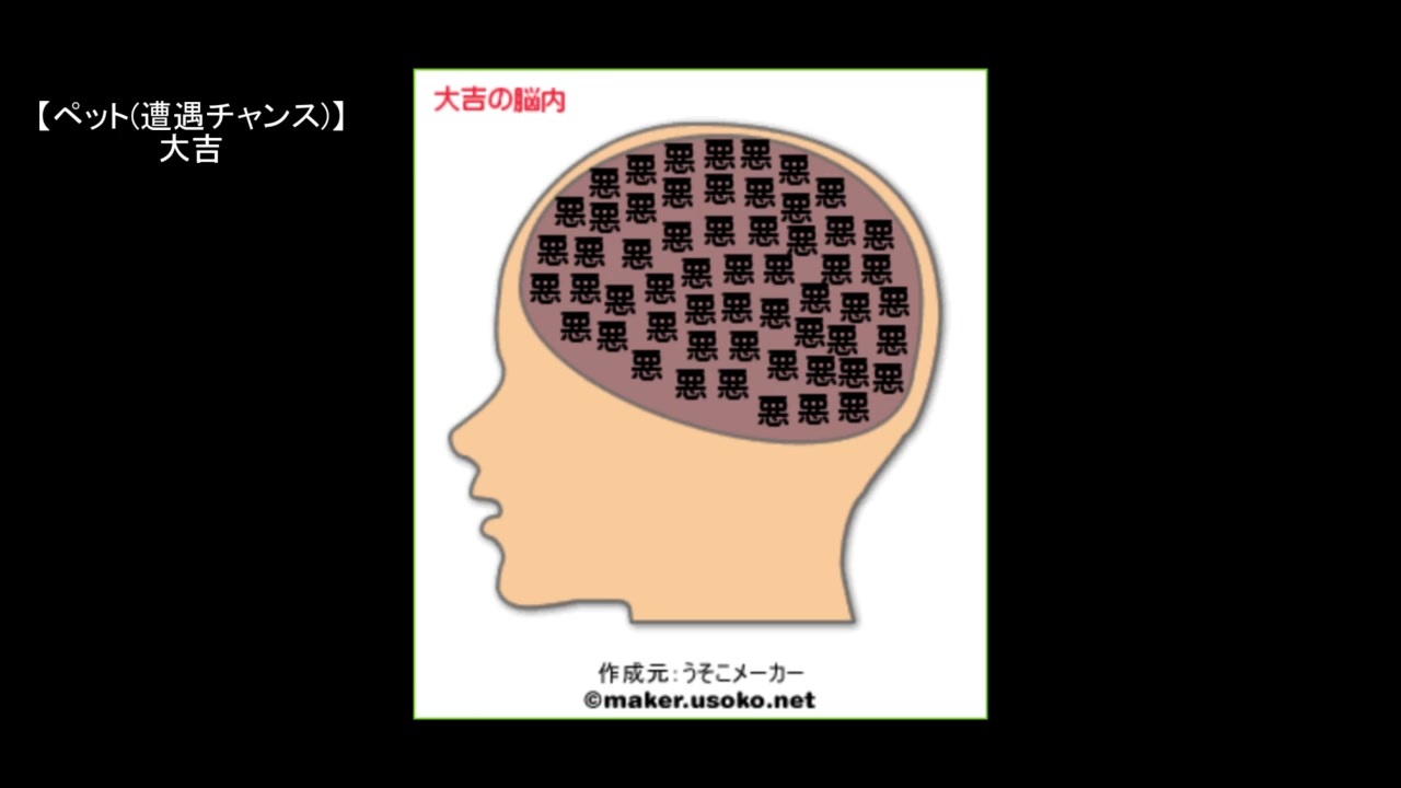 メーカー 脳 内