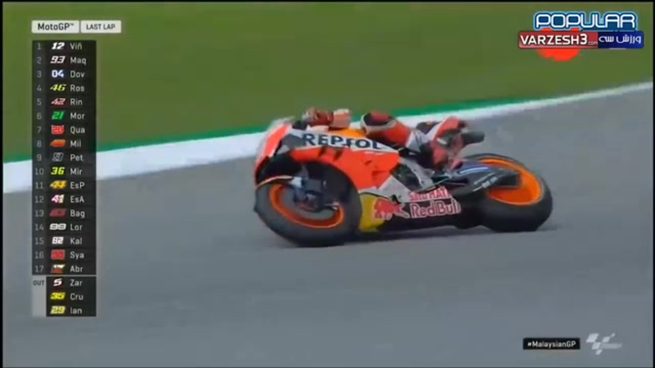 人気の ｍｏｔｏｇｐ 動画 1 106本 4 ニコニコ動画