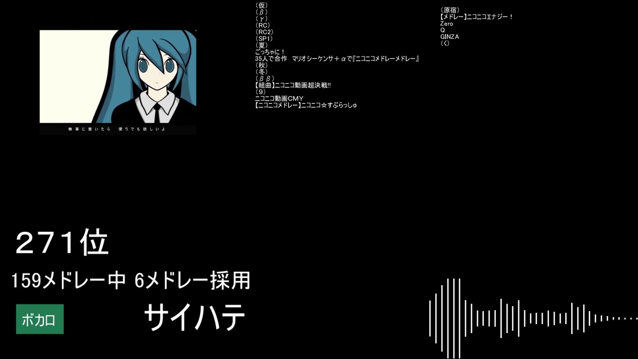 【2019年版】殿堂入りニコニコメドレー採用曲ランキング【271位③、246位①】