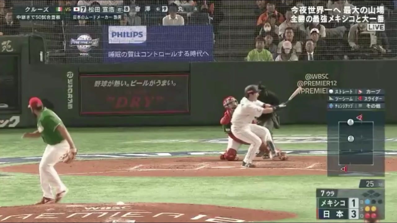 人気の プロ野球 吹っ切れた選手権 動画 25本 ニコニコ動画