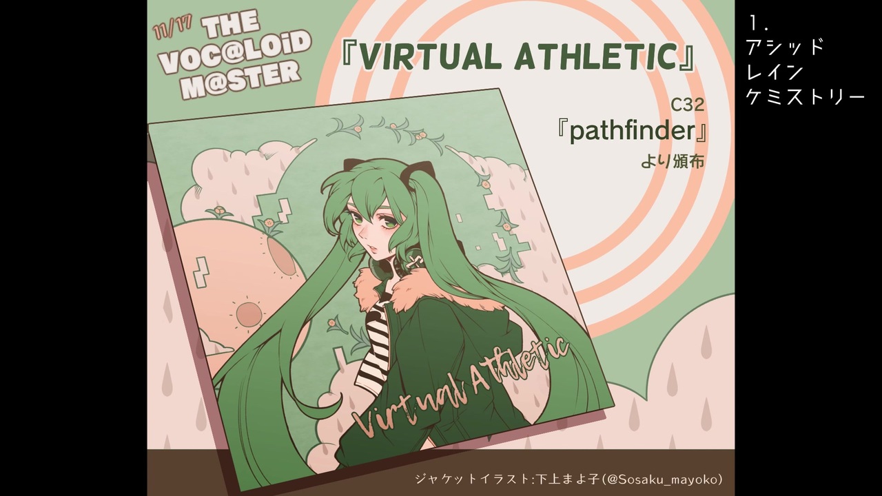 人気の Taroon 動画 16本 ニコニコ動画