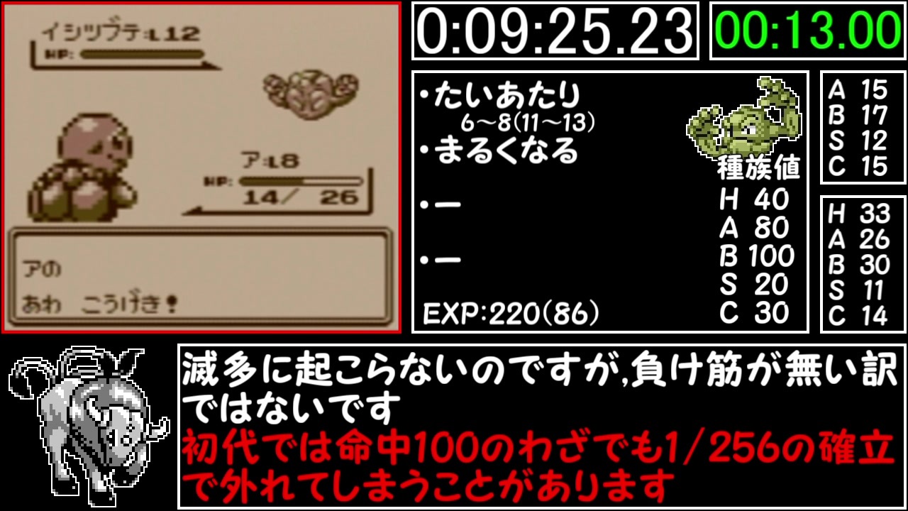 ポケモン赤rta 新ケンタロスチャート Part1 7 2 28 04 ニコニコ動画