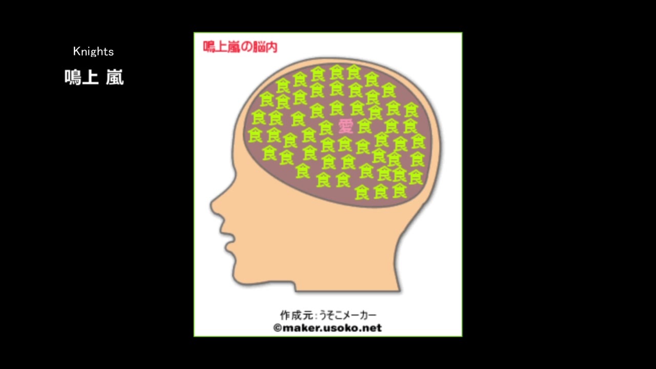 人気の うそこメーカー 動画 355本 3 ニコニコ動画