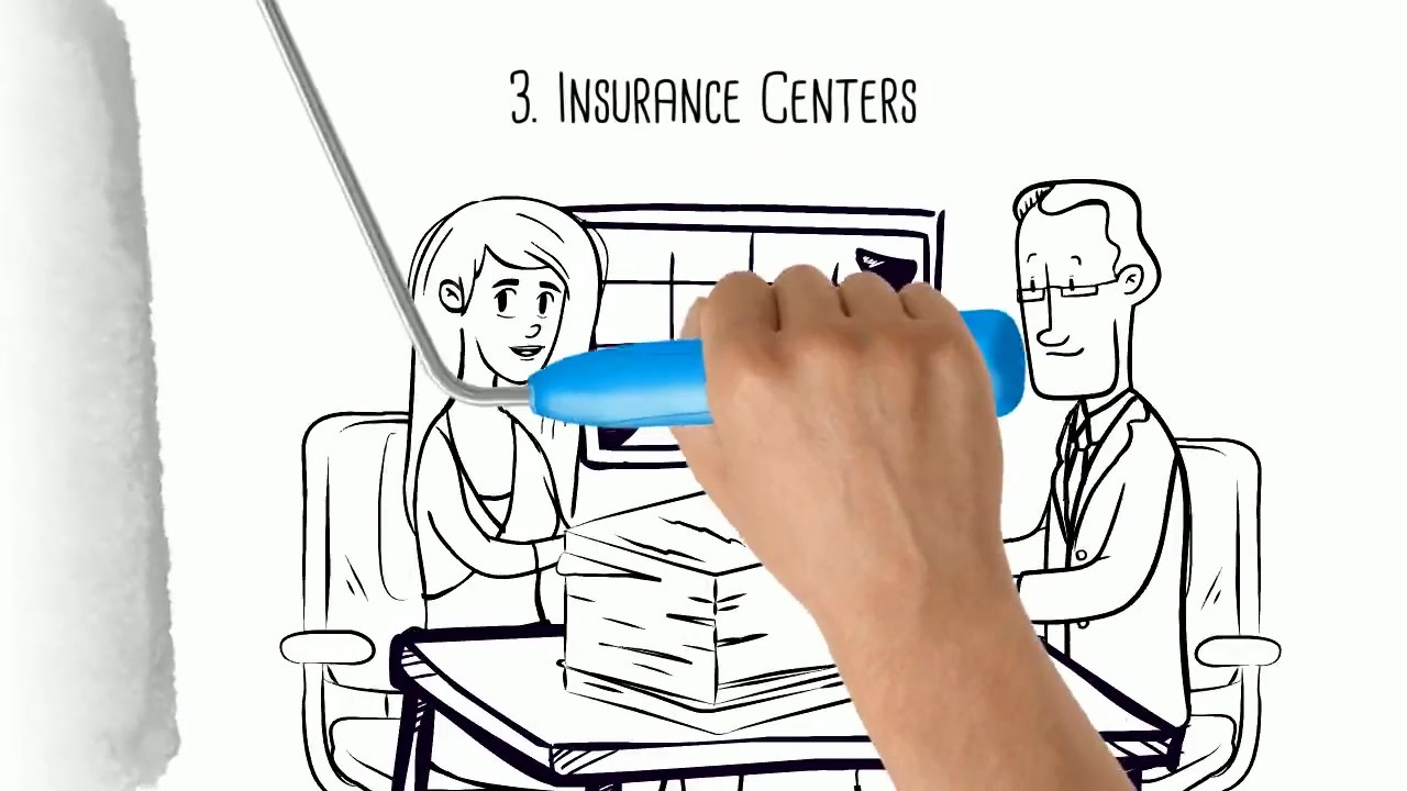 where-exactly-are-whiteboards-made-use-of