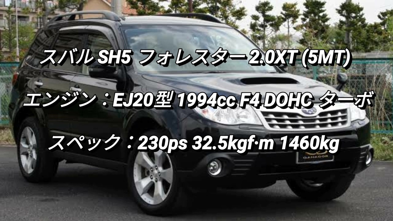 Suv 1 5 2 0l過給器付クラス 0 100km H加速まとめ Part1 ニコニコ動画