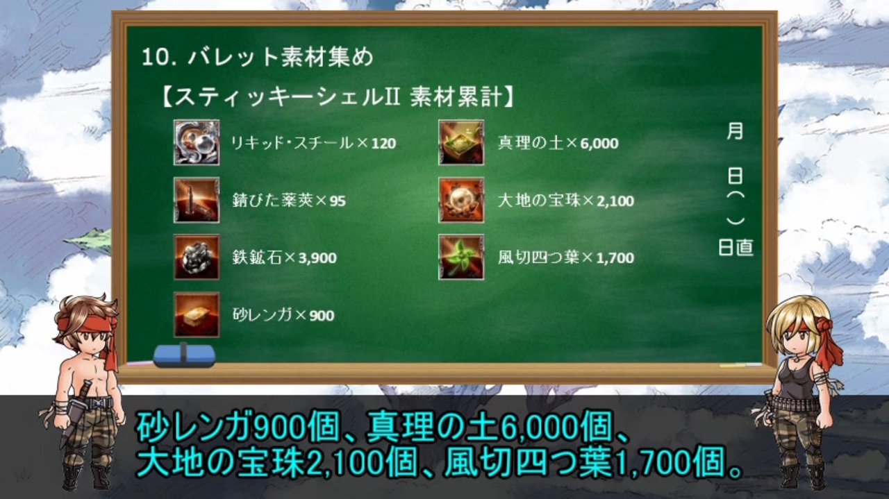 グラブル解説 ゼロから始めるガンスリ生活 その6 ゆっくり解説 ニコニコ動画