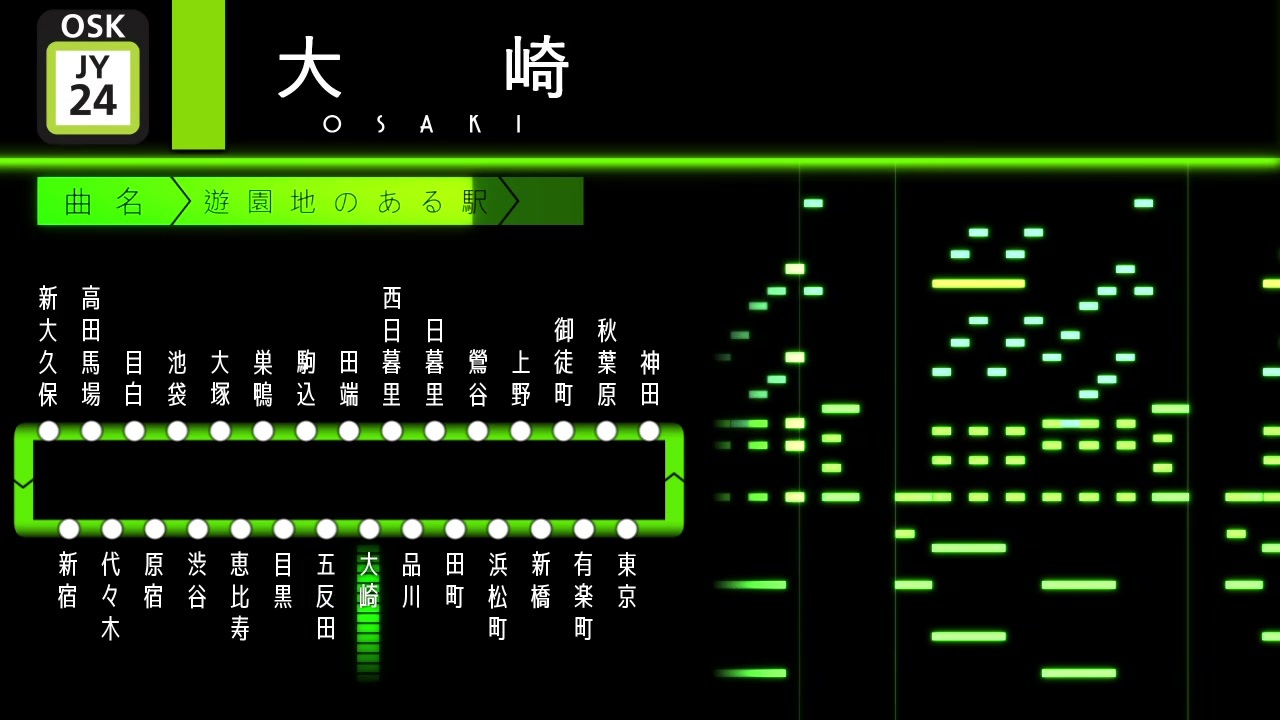 Jr山手線発車メロディー Yamanote Line Train Departure Melody Midi ニコニコ動画