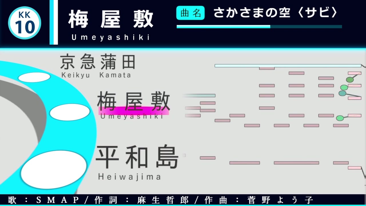 京浜急行電鉄全駅接近メロディー 品川 三崎口 Midi ニコニコ動画