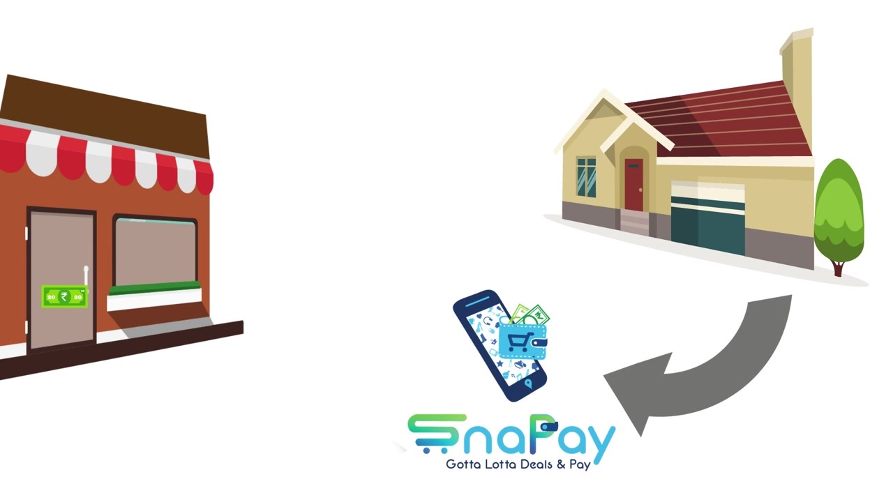 Credit Card Payment App | Snapay.in - ニコニコ動画
