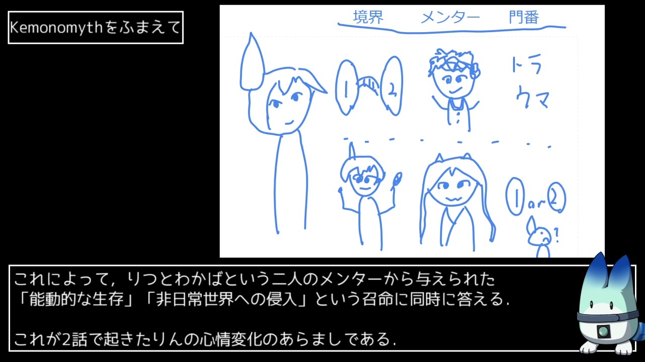 ケムノミス第1回 冒険への召命とイノセンス ケムリクサ考察 ニコニコ動画