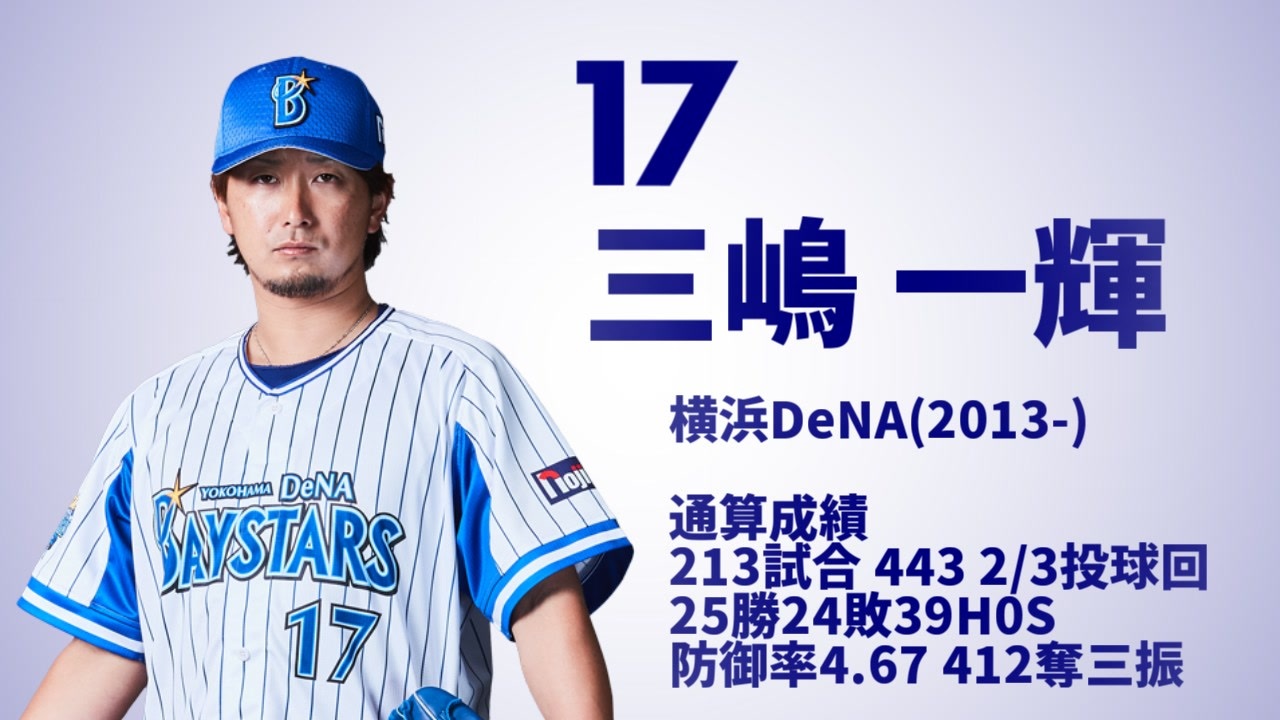 横浜DeNAベイスターズ ホームユニフォーム 宜野湾キャンプ #17 三嶋 