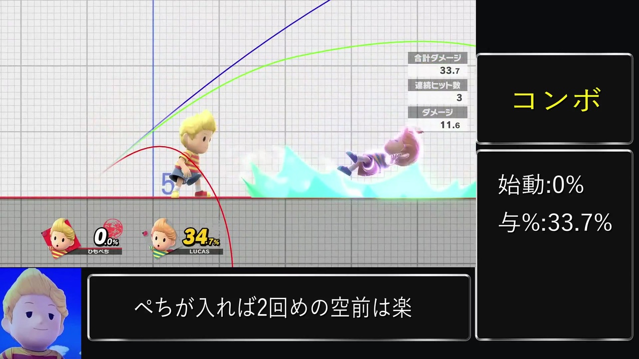 スマブラsp リュカ コンボ解説 Lucas ニコニコ動画