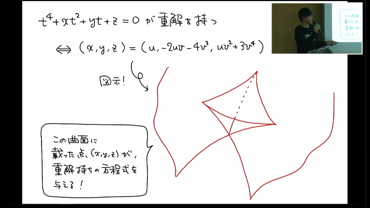 重解を持つ方程式の係数 ＠第16回日曜数学会 ニコニコ動画