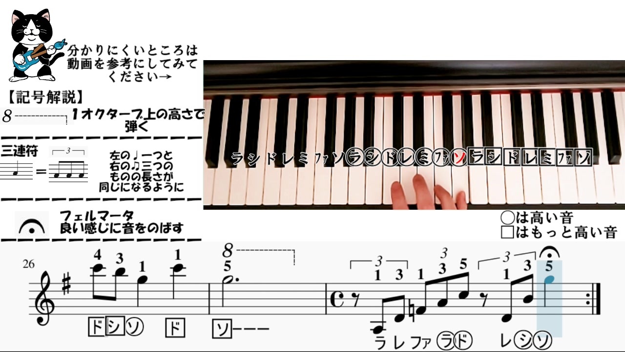 ピアノの弾き方 初心者から始める ゼルダの伝説 ゼルダ姫のテーマ ゼルダの子守唄 ピアノ講座 第二講 前編 ニコニコ動画