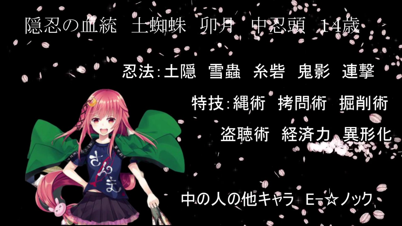 人気の ボイロtrpg第一話リンク 動画 197本 3 ニコニコ動画