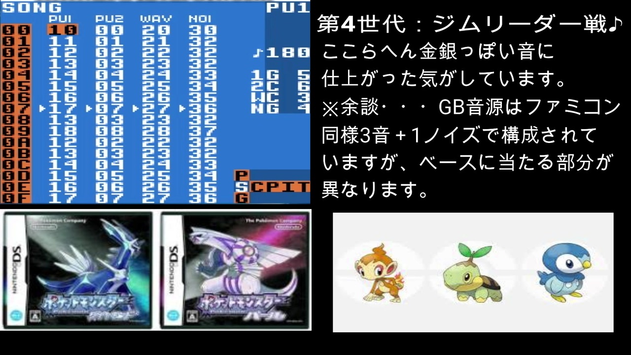 ポケモン 歴代ジムリーダー戦 ゲームボーイアレンジ 第3世代 剣盾 ニコニコ動画