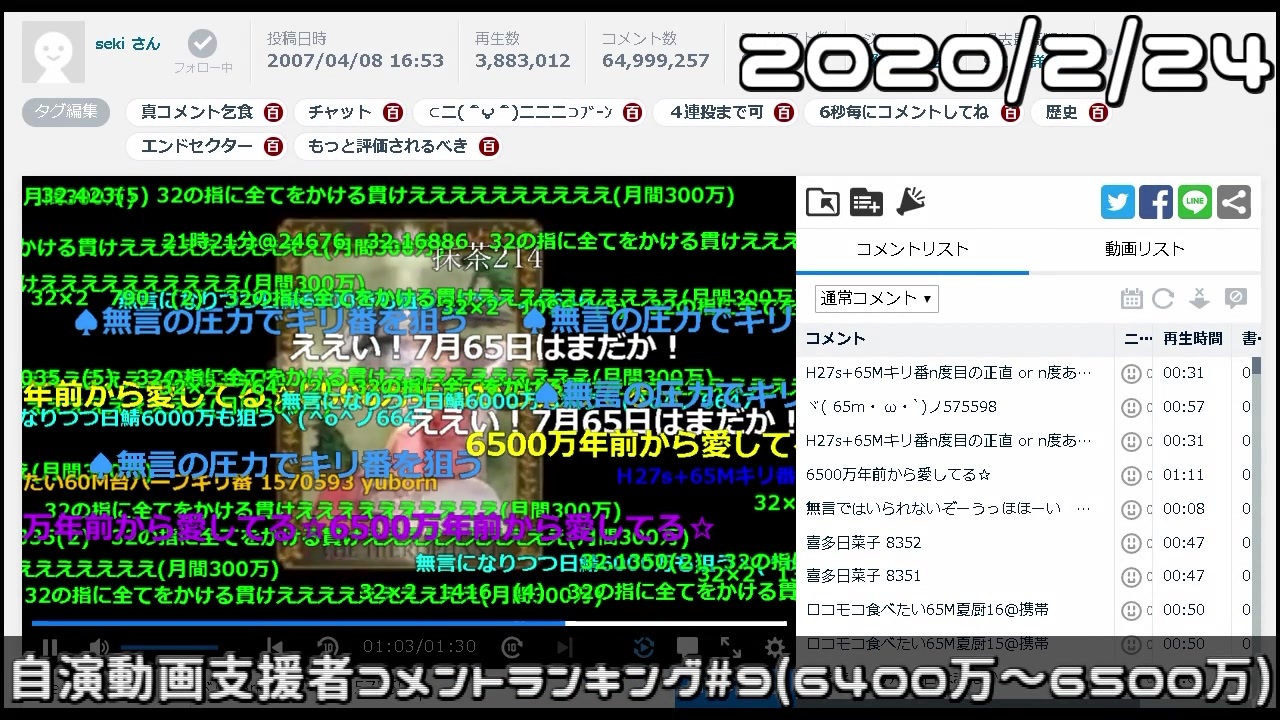 自演動画 6500万コメ 日鯖6000万コメ達成の瞬間 自演支援者コメントランキング 9 ニコニコ動画