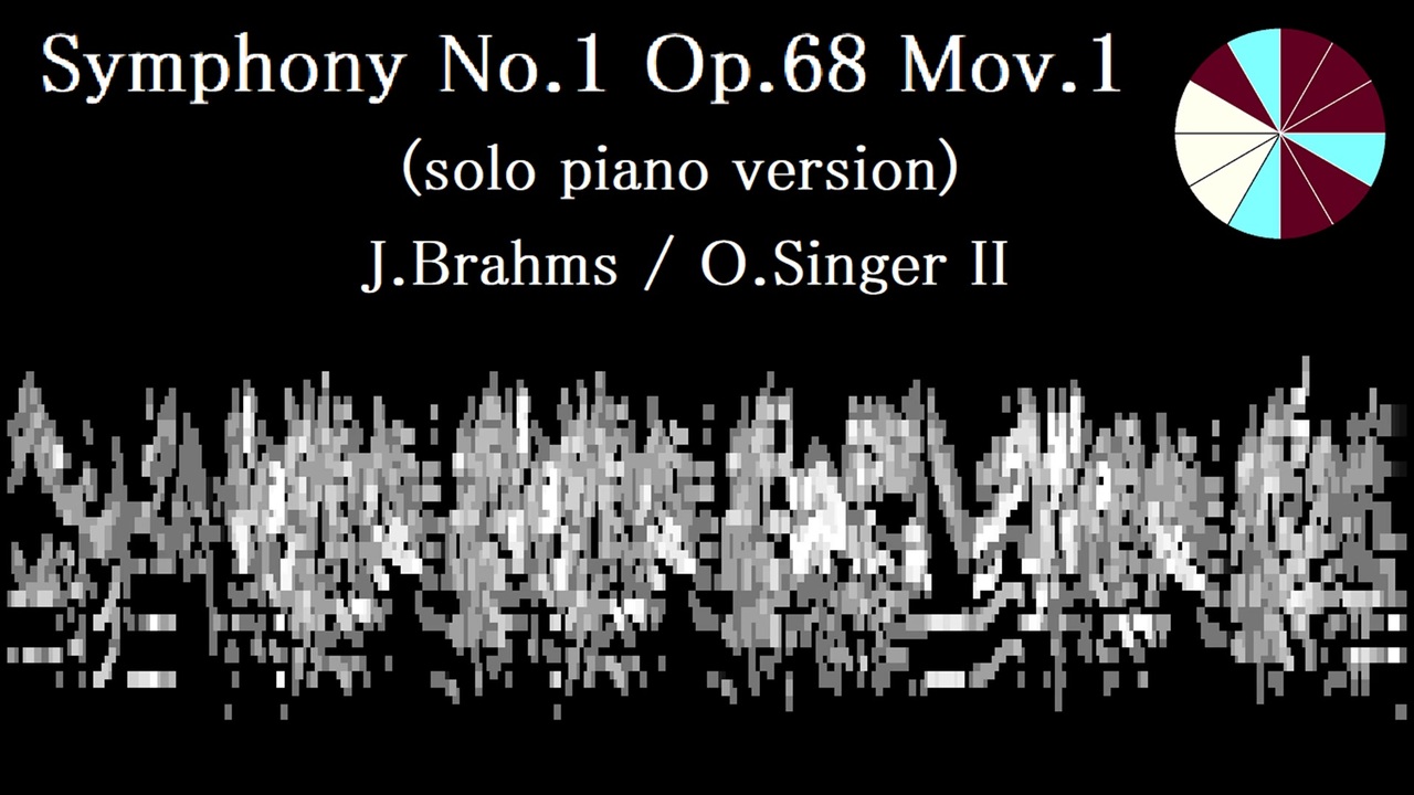 ピアノ独奏版 ブラームス 交響曲第１番 Op 68 第１楽章 ニコニコ動画
