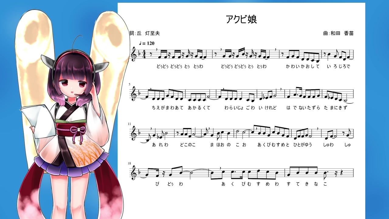 Aiきりたんに アクビ娘 を歌ってもらいました Test ニコニコ動画