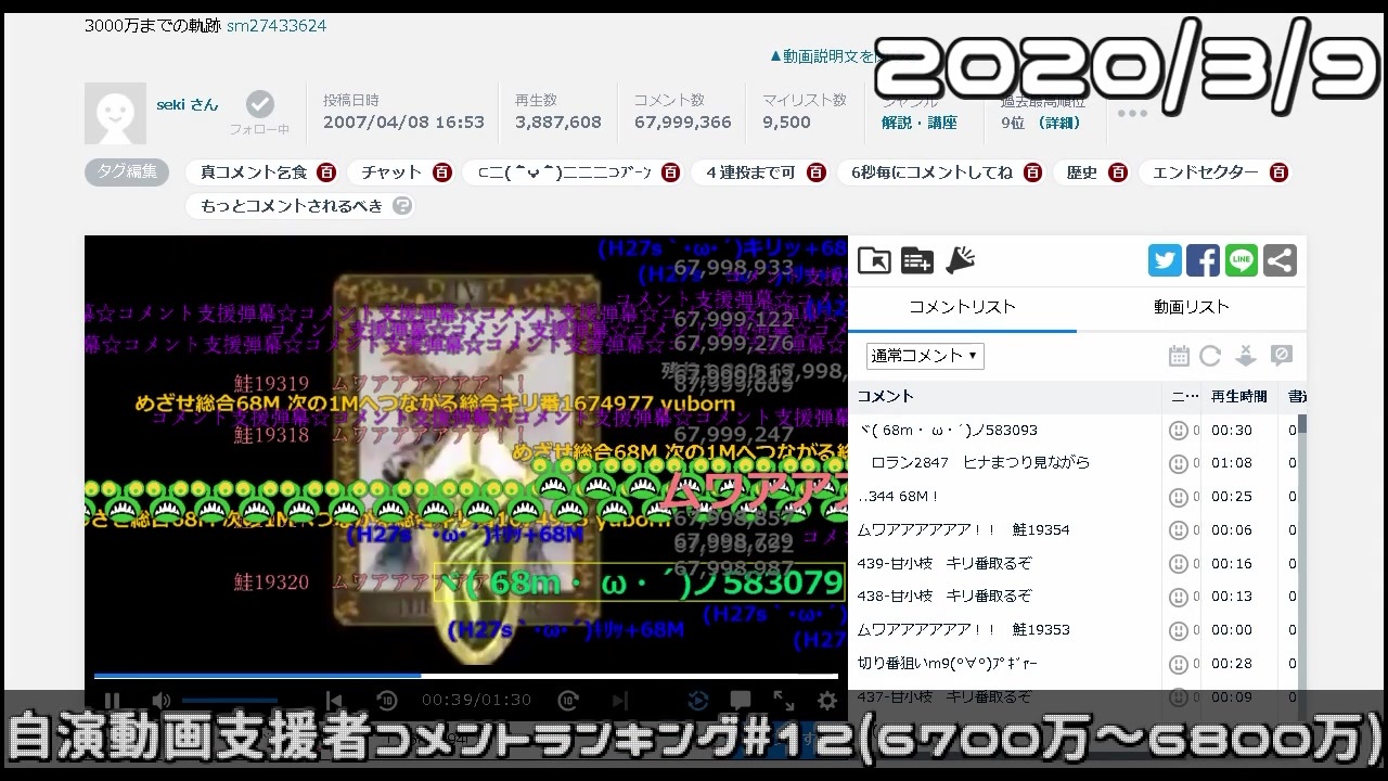 自演動画 6800万コメ 日鯖6300万コメ達成の瞬間 自演支援者コメントランキング 12 ニコニコ動画