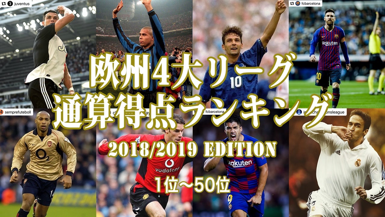 欧州サッカー 4大リーグ通算得点ランキング1位 50位 ニコニコ動画