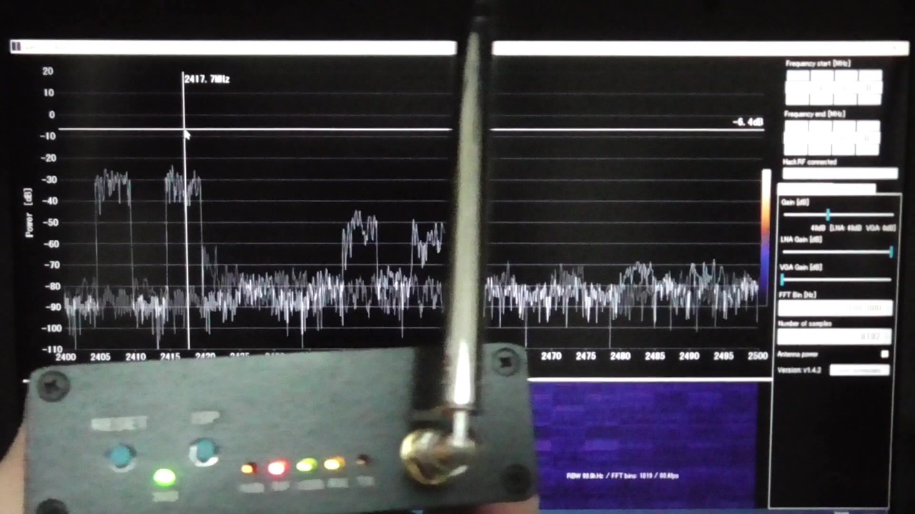 Hackrf Oneで電波の世界を可視化しよう ニコニコ動画