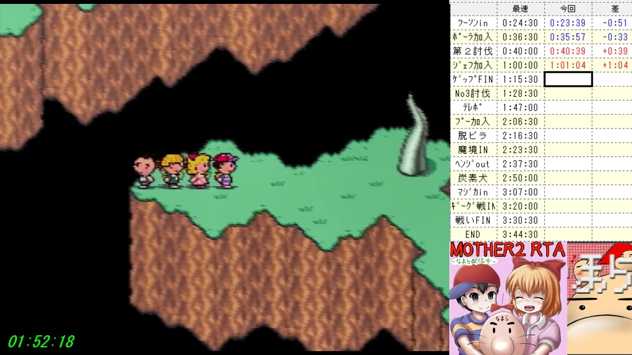 Mother2 どせいさんどこいくねーんｗｗ Part2 音量注意 ニコニコ動画