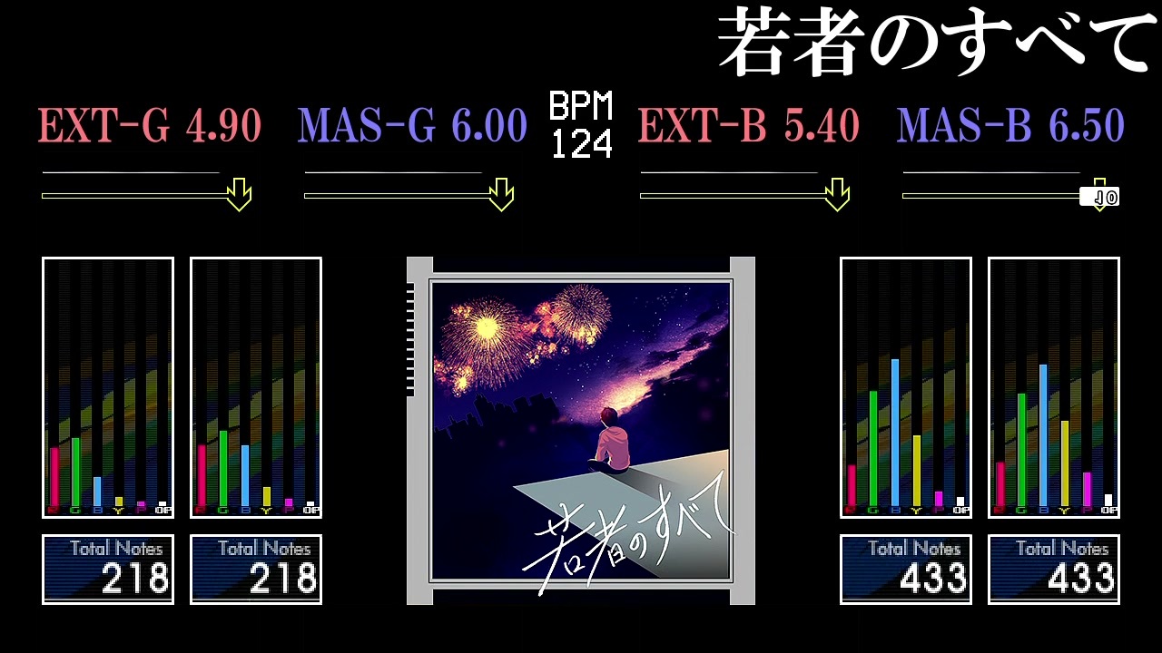 人気の 若者のすべて 動画 105本 3 ニコニコ動画