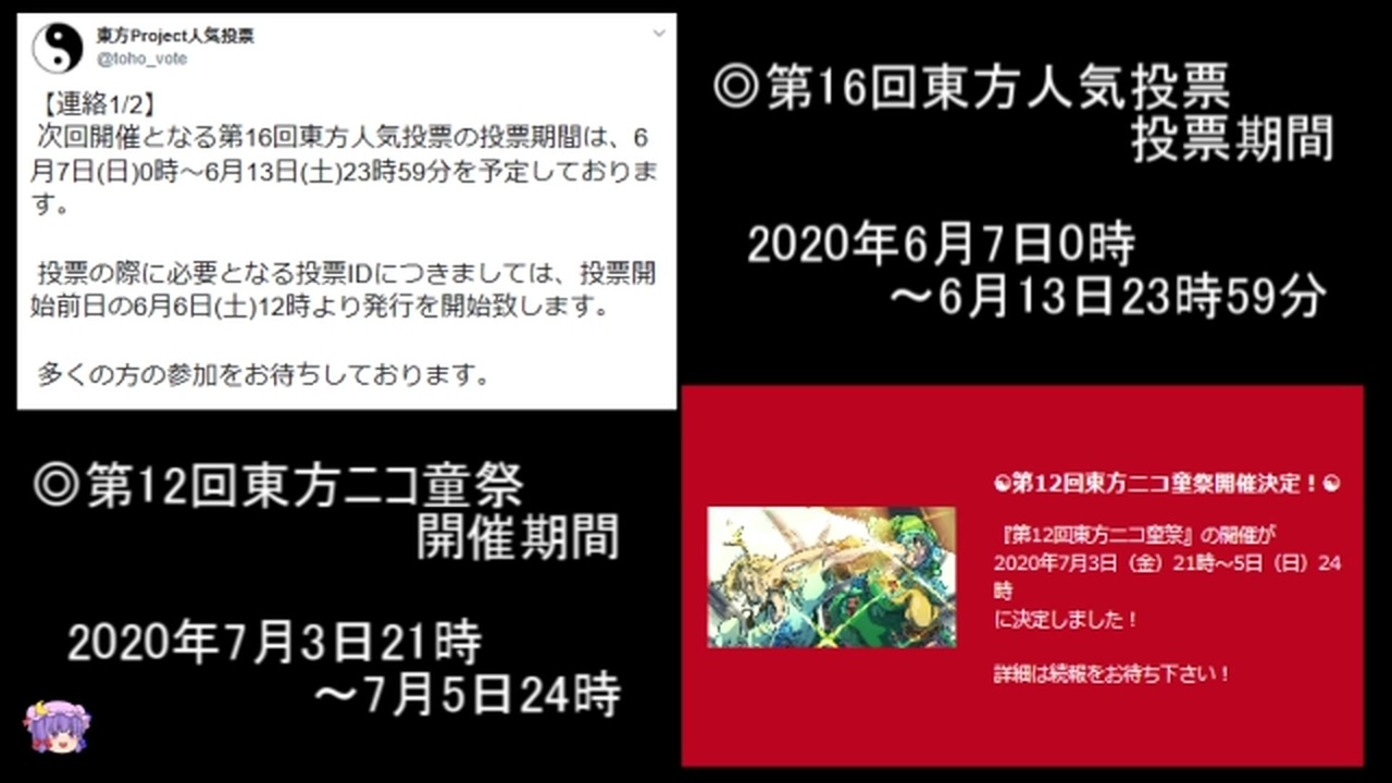 ハニー ワークス 人気 投票 ハニプレ リセマラ当たりランキング ハニーワークスプレミアムライブ