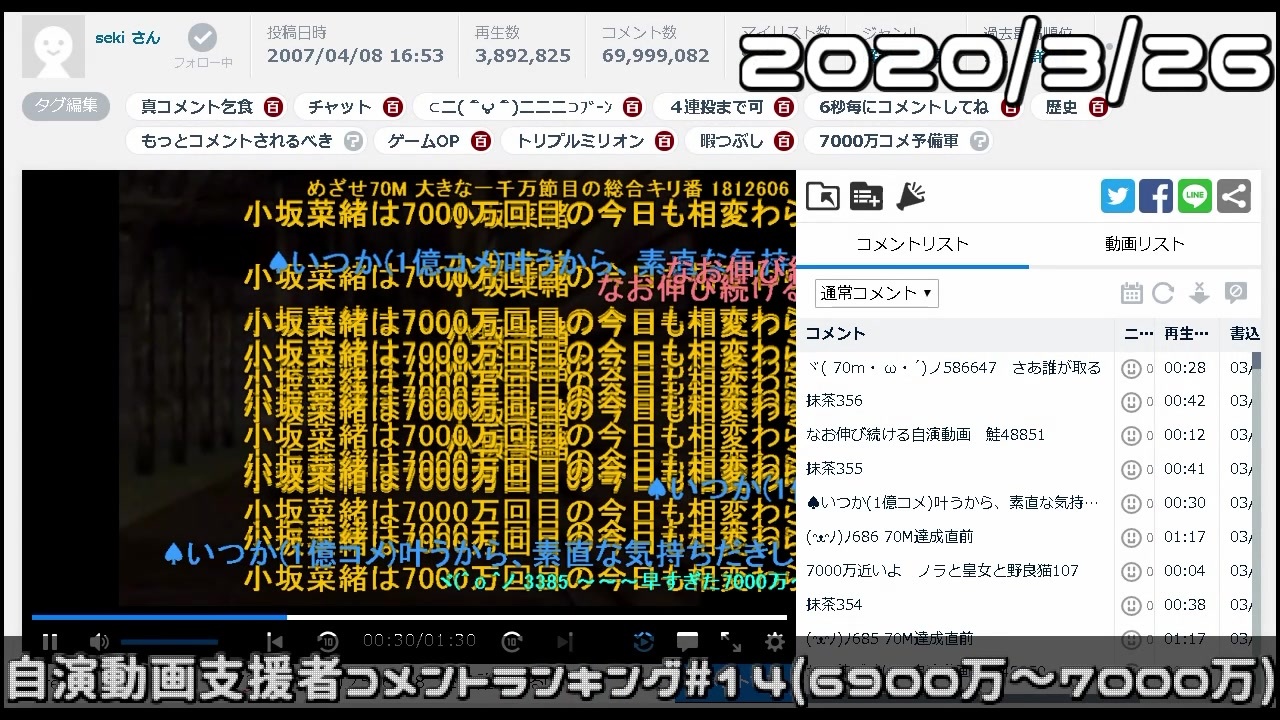 自演動画 7000万コメ 日鯖6500万コメ達成の瞬間 自演支援者コメントランキング 14 ニコニコ動画