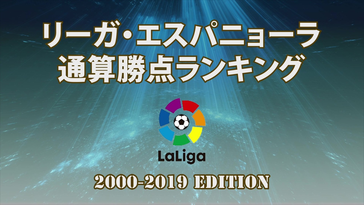 リーガ エスパニョーラ通算勝点ランキング ニコニコ動画