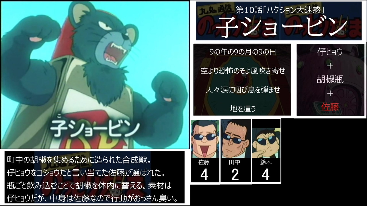 人気の 悪の組織 動画 42本 ニコニコ動画