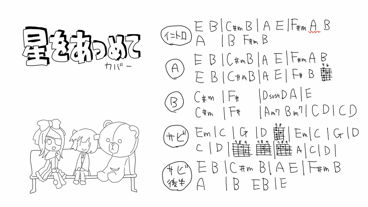 人気の 演奏してみた Fhana 動画 65本 ニコニコ動画