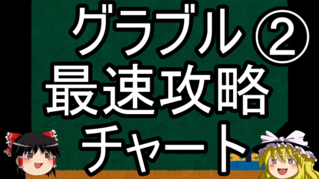 人気の ぐらぶる 動画 14 113本 43 ニコニコ動画