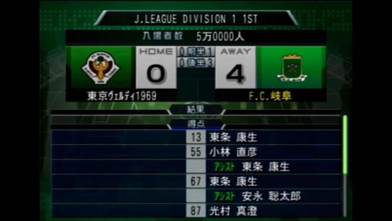 人気の Fc岐阜 動画 238本 6 ニコニコ動画