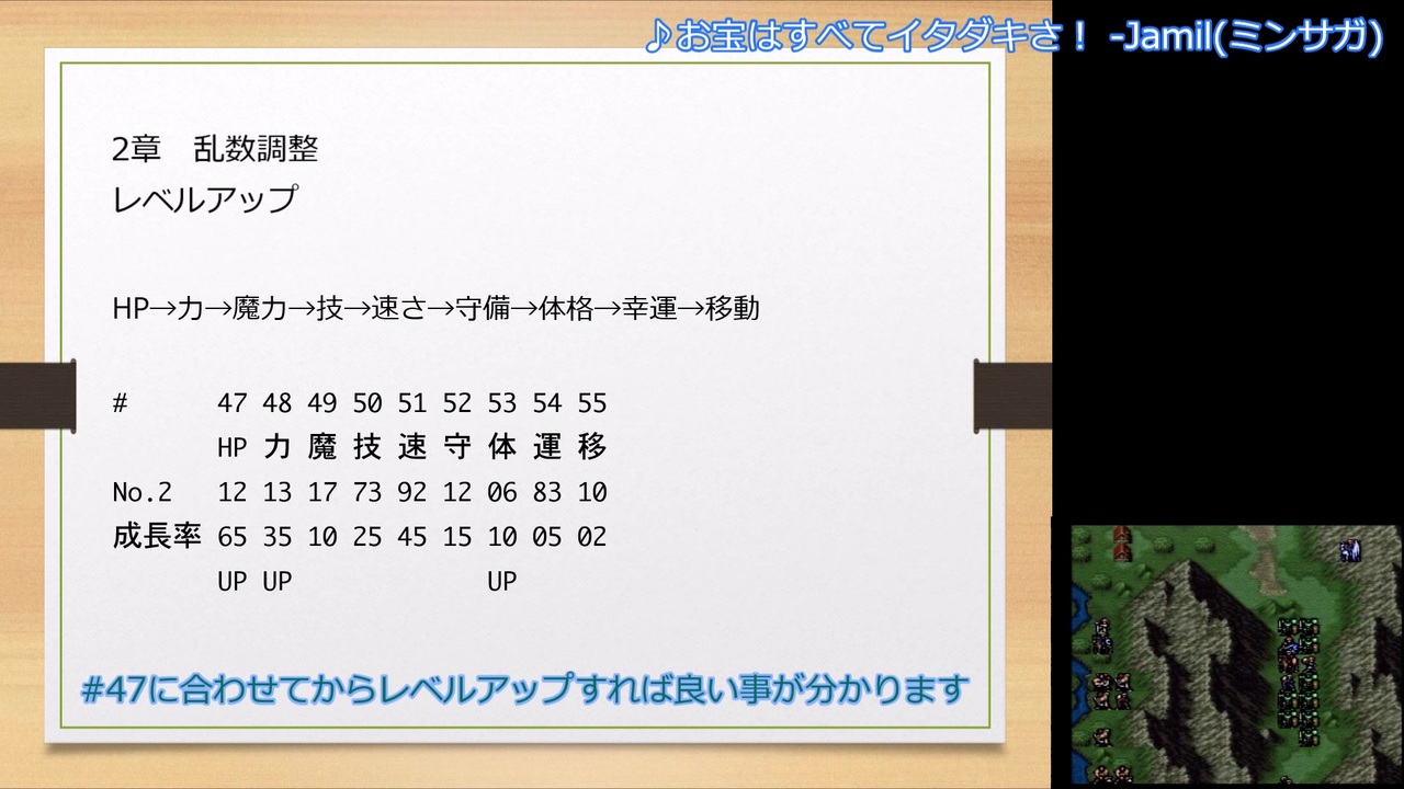 トラキア最少勝利数クリア 全31件 ｉｂさんのシリーズ ニコニコ動画