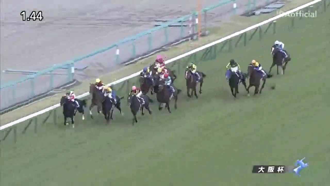 人気の 競馬 ウイニングポスト 動画 15 538本 12 ニコニコ動画