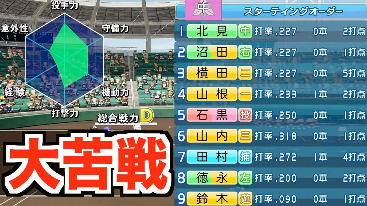 敗退の危機 総合戦力d相手にまさかの大苦戦 チーム一丸となり秋大会を勝ち抜けるのか パワプロ19 栄冠ナイン ダイヤのa 真 青道高校編 28 実況パワフルプロ野球 ニコニコ動画