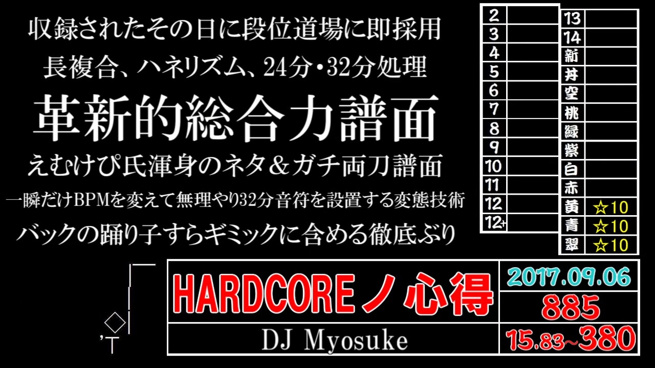 太鼓の達人 歴代 10まとめ イエロー編 ニコニコ動画