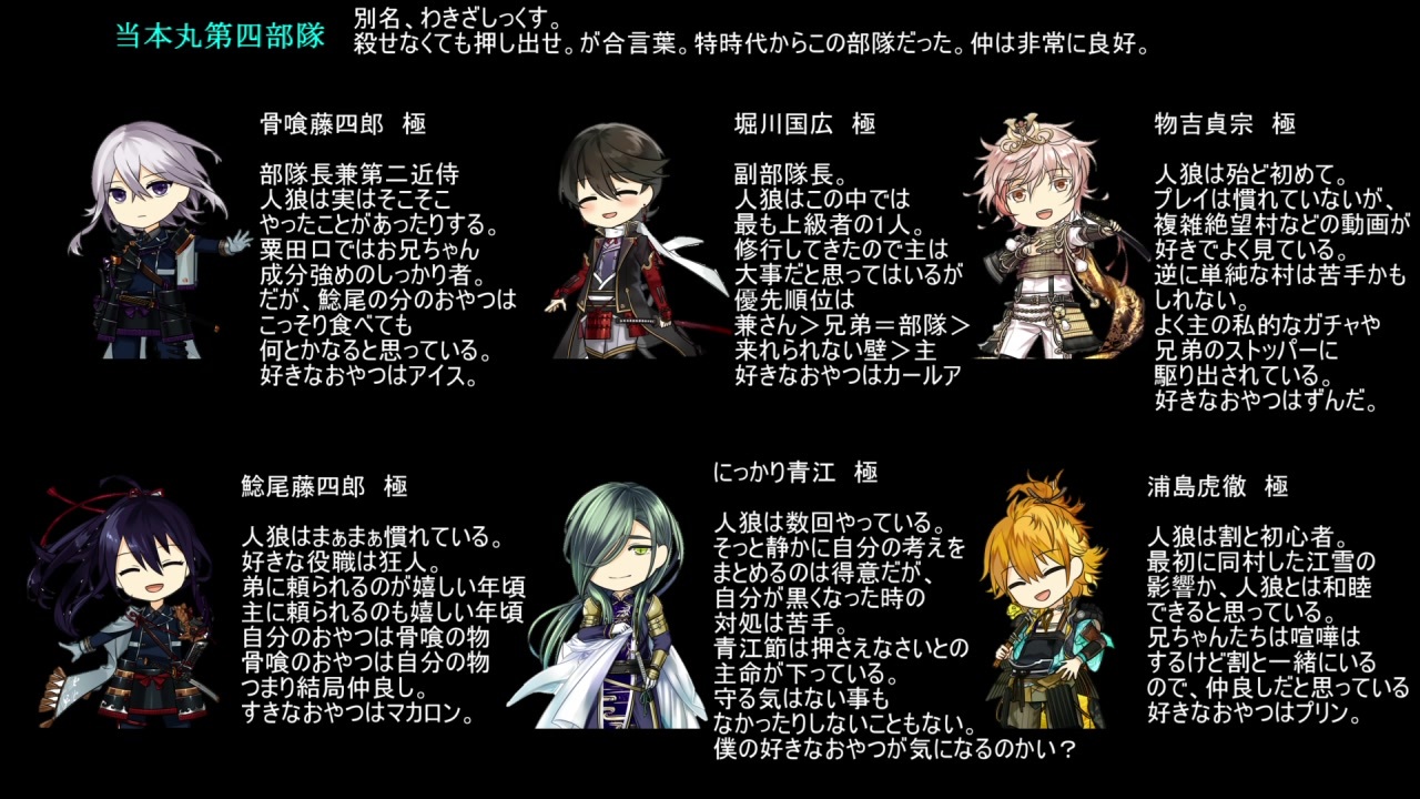 刀剣乱舞 狂人が頑張るかもしれない１１人村 2日目 実卓リプレイ ニコニコ動画
