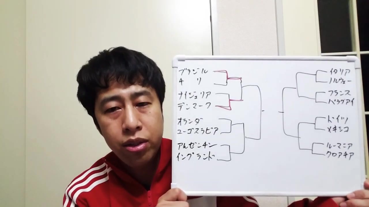 98年フランスw杯振り返り 後編 いぐサカ ニコニコ動画