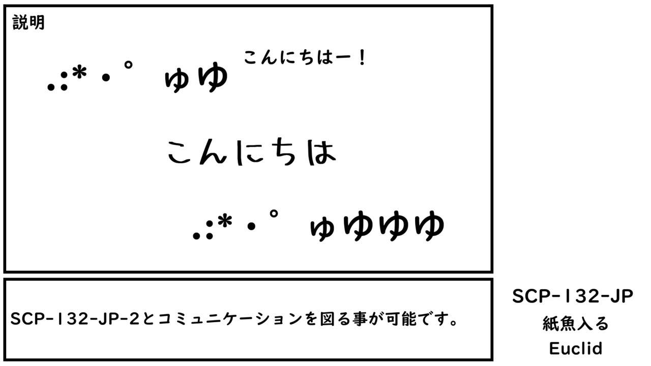 ゆっくり紹介】SCP-1731-JP【空っぽの粘土像】 