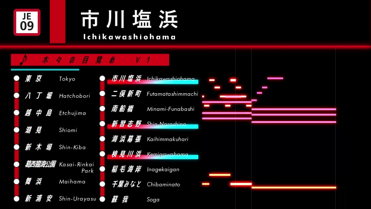 Midi Jr京葉線発車メロディー Keiyo Line Train Departure Melody Midi ニコニコ動画