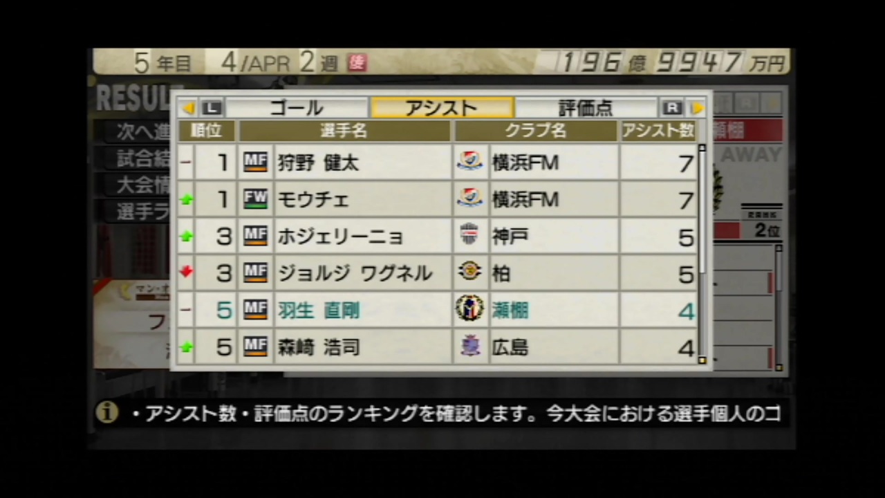 フェイトのサカつく７を遊び尽くす フェイトさんの公開マイリスト Niconico ニコニコ
