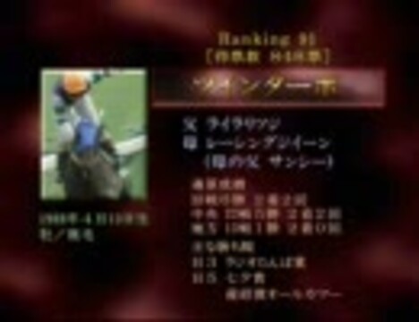人気の「七夕賞」動画 106本 - ニコニコ動画