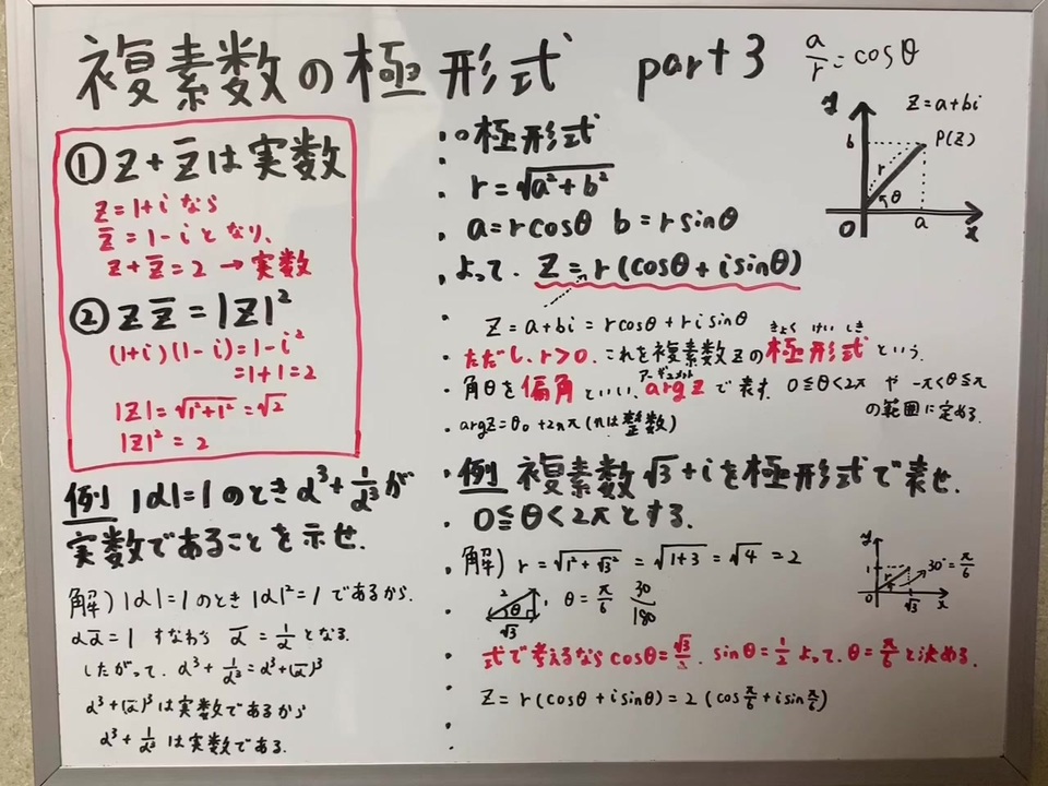 裁断済 複素数の幾何学