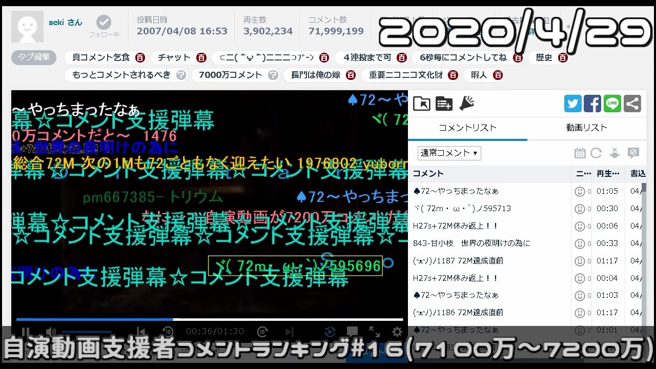 自演動画 70万コメ 日鯖6700万コメ達成の瞬間 自演支援者コメントランキング 16 ニコニコ動画