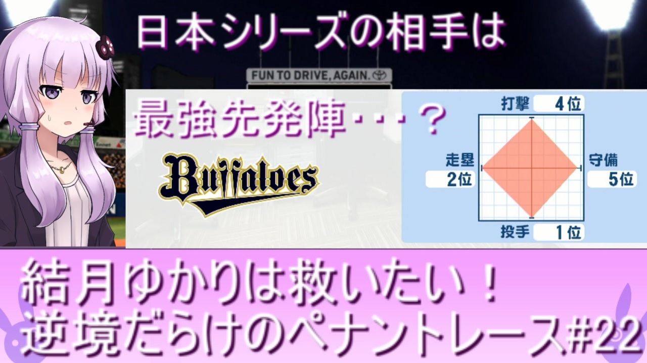 結月ゆかりは救いたい 逆境だらけのペナントレース ２２ ニコニコ動画