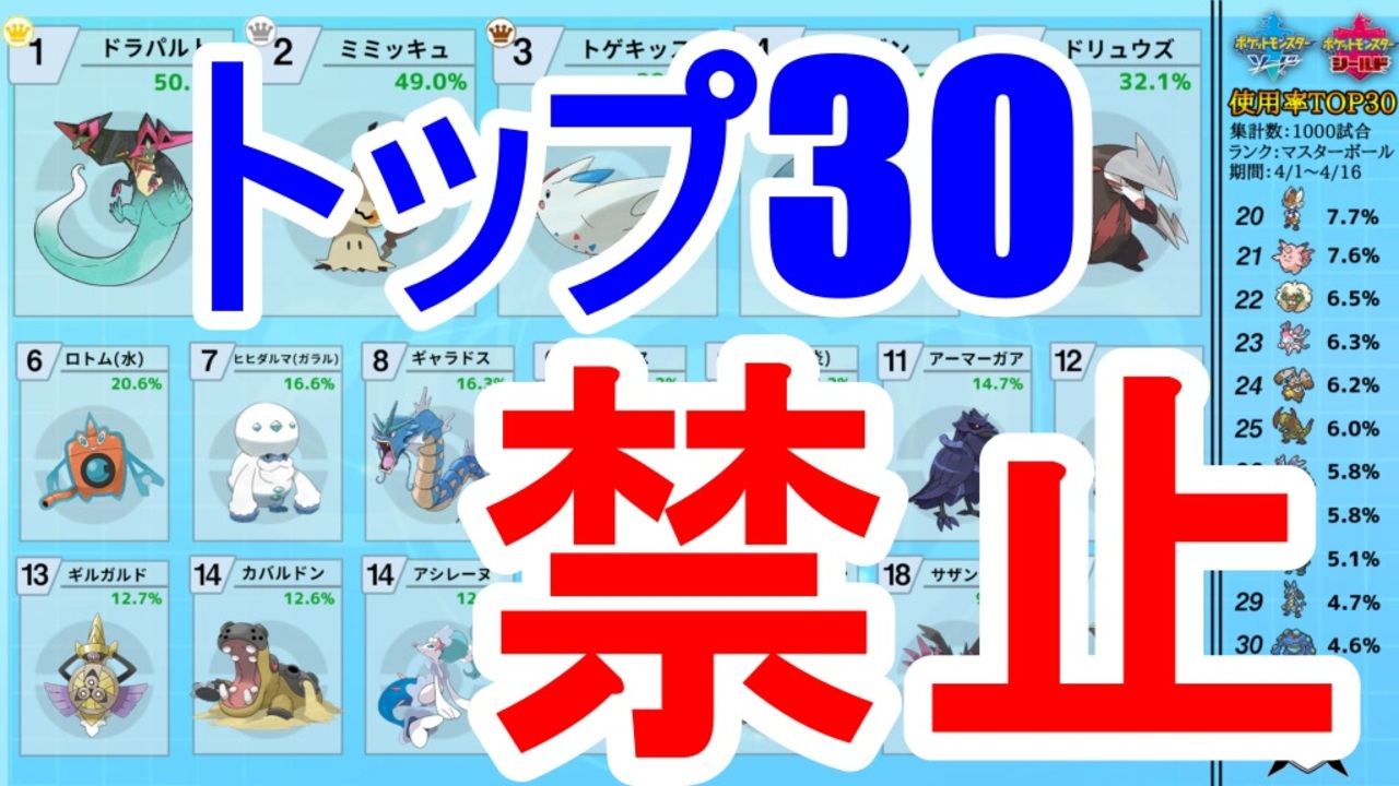 縛り 使用率トップ30のポケモン禁止でランクバトルした結果part1 ポケモン剣盾 ニコニコ動画